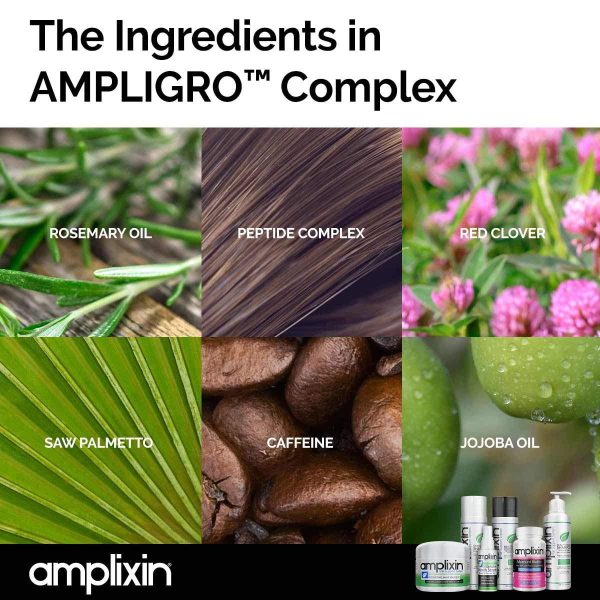 Amplixin Intensive Biotin Hair Growth Serum - Hair Loss Prevention Treatment