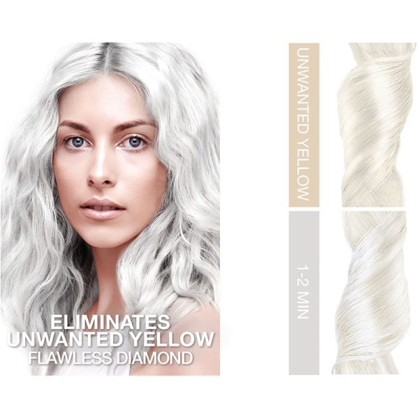 Celeb Luxury Gem Lites Flawless Diamond and Bonditioner Gift Set