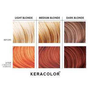 Keracolor Clenditioner Color Depositing Conditioner Colorwash