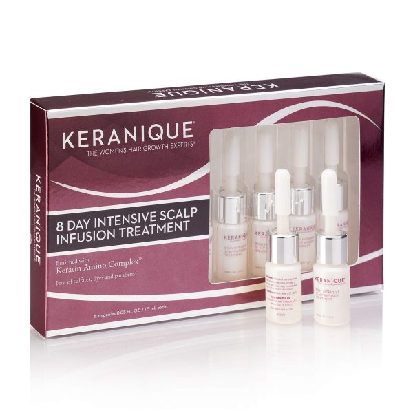 Keranique 8 Day Intensive Scalp Infusion Treatment (8 Ampoules)