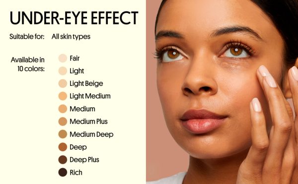 Peeper Perfect Under Eye Concealer