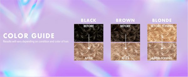 SoftSheen-Carson Dark and Lovely Uplift Hair Bleaching Kit
